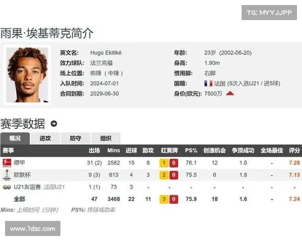 克勒舍高价转会埃基蒂克等球员 法鹰董事称其配得上转会之王称号 克勒舍高价转会埃基蒂克等球员 法鹰董事称其配得上转会之王称号